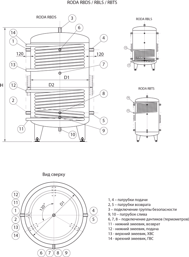 Схема конструкции буферных баков базовой серии Roda RBDS